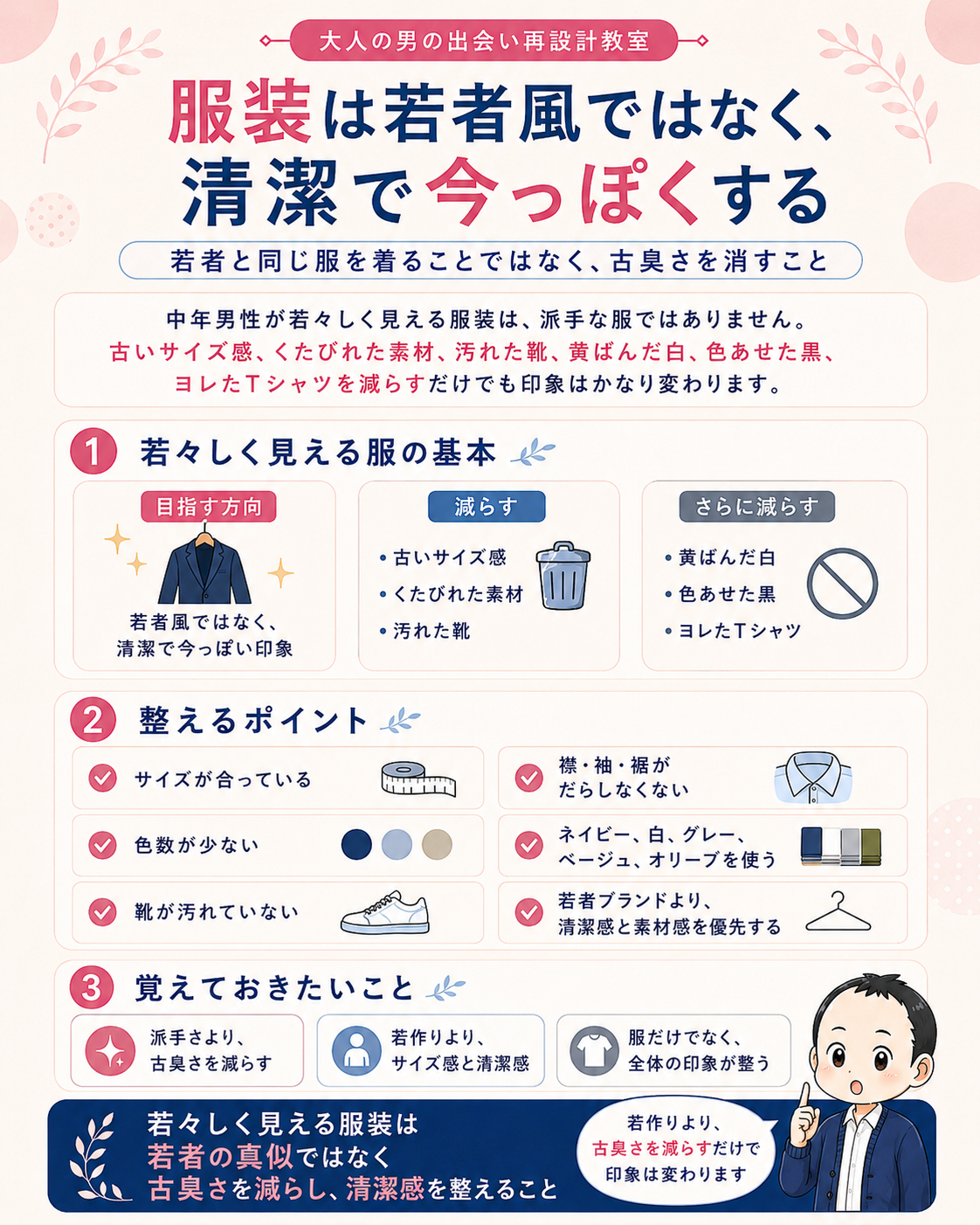 中年男性が若者風ではなく清潔で今っぽく見える服装のポイントを整理したインフォグラフィック