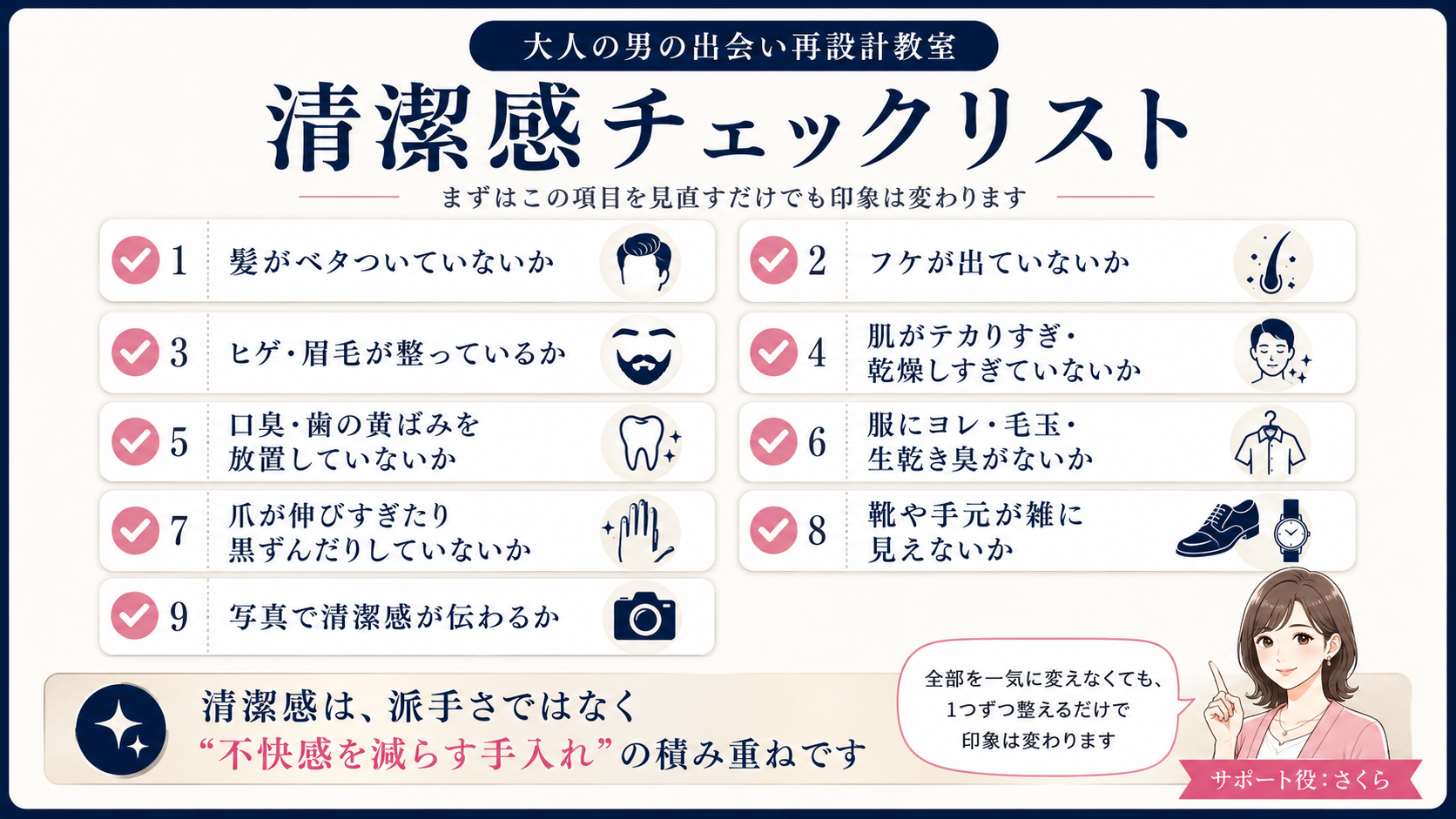 中年男性の清潔感チェックリストとして、髪・ヒゲ・肌・口臭・服・爪・靴・写真の見直しポイントを整理した図解