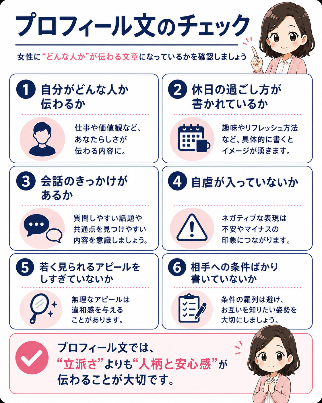 50代男性向けプロフィール文のチェック項目をまとめたインフォグラフィック