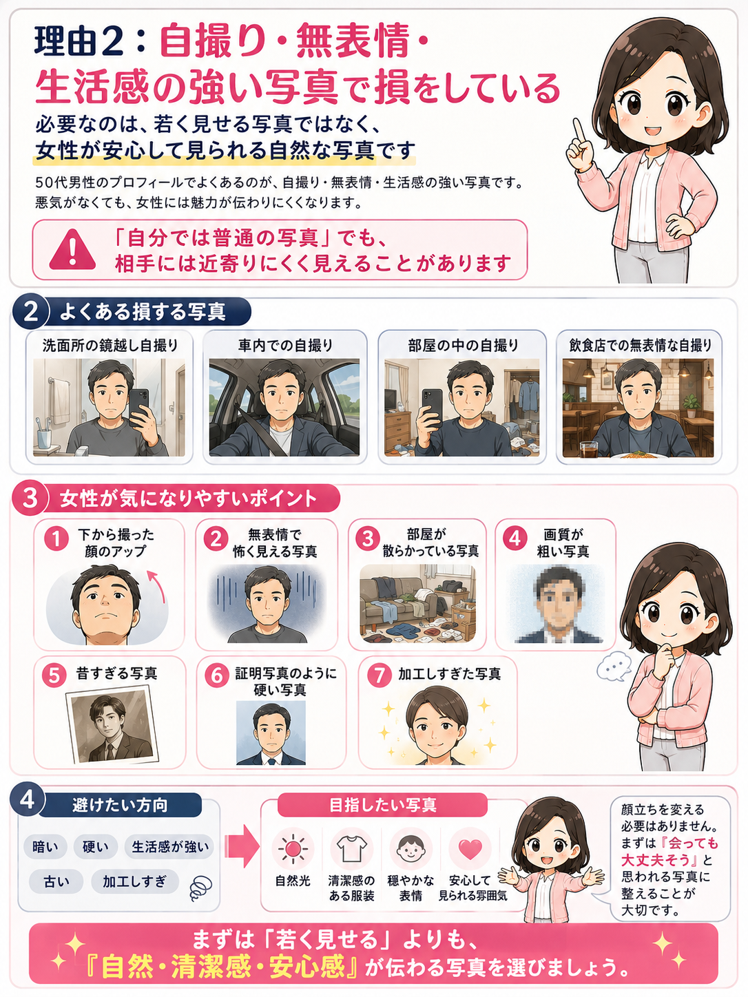 理由2「自撮り・無表情・生活感の強い写真で損をしている」を説明するインフォグラフィック