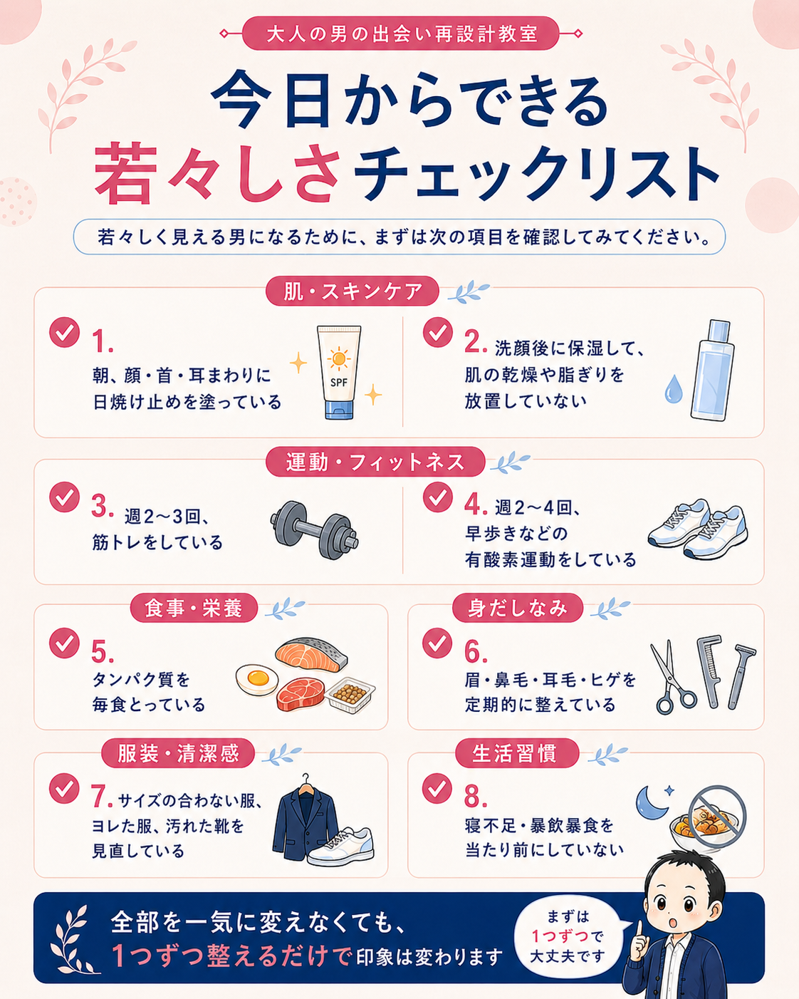 今日からできる若々しさチェックリストを整理したインフォグラフィック